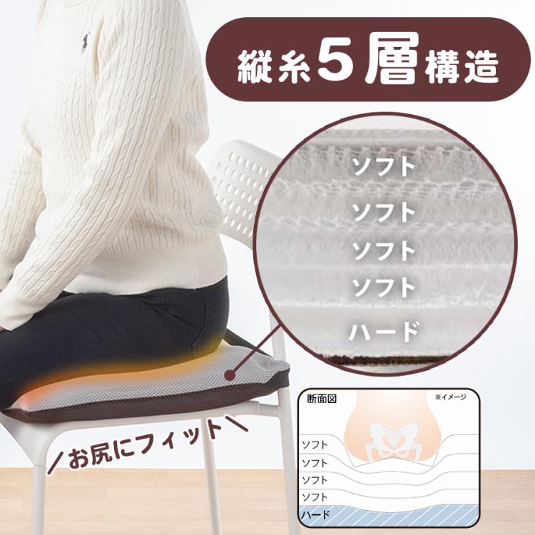 ヒップフィッター／1個・2個セット | TBSショッピング