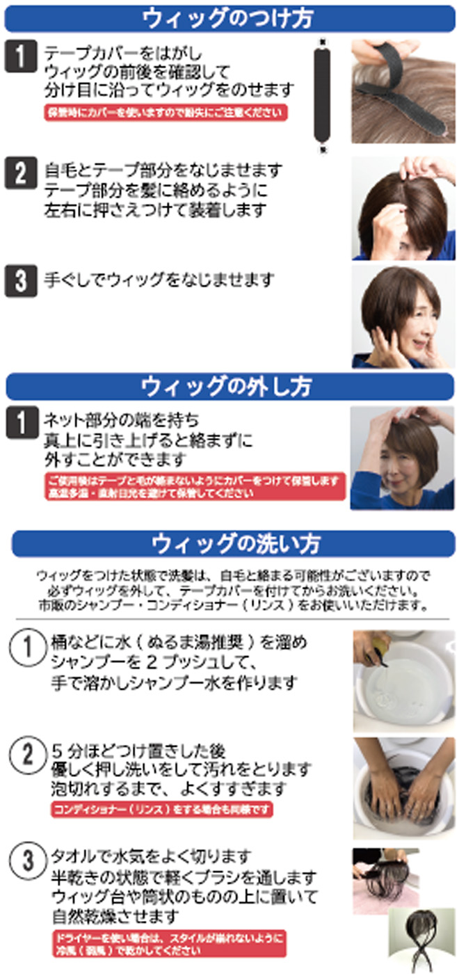 使用方法