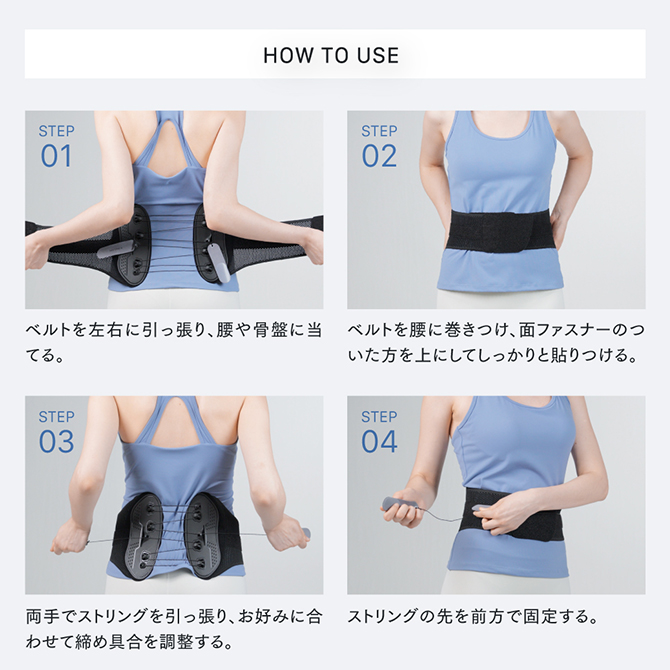 使い方