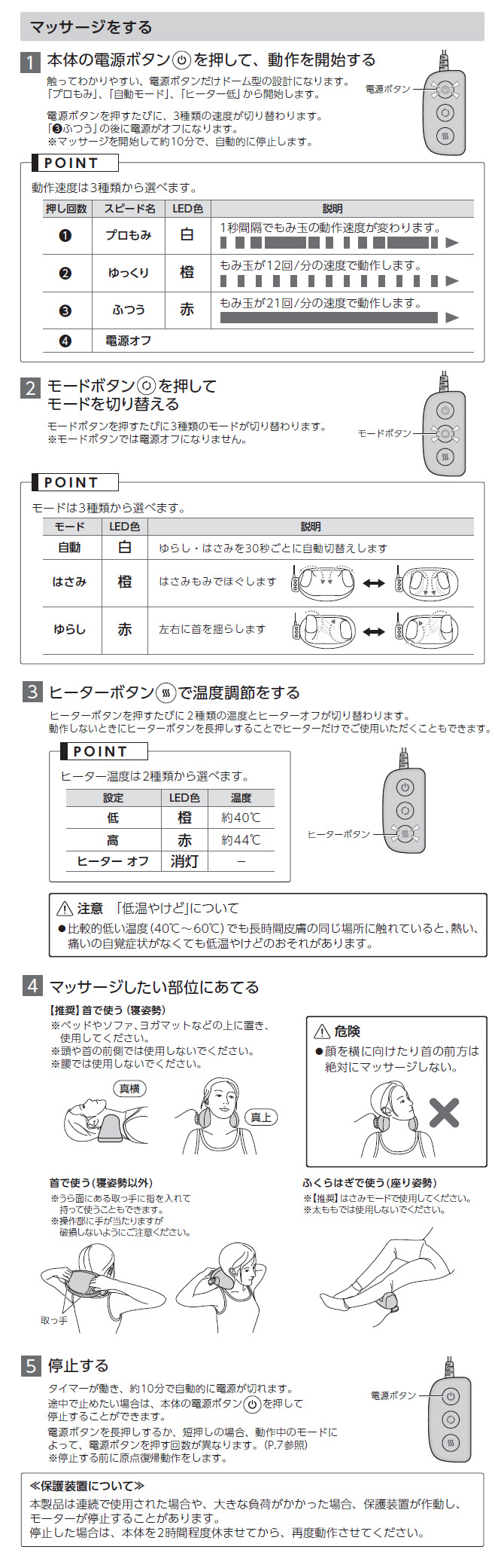 ご使用方法