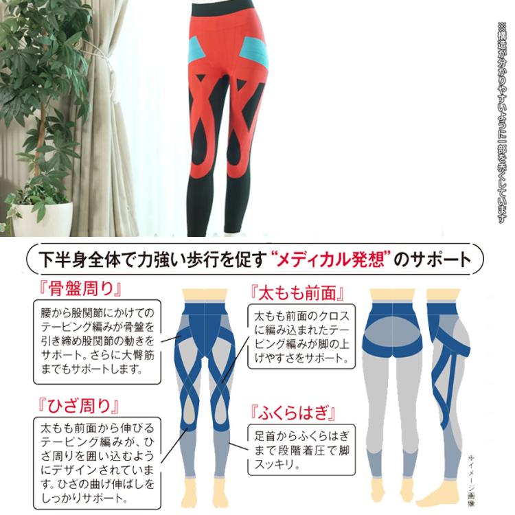 らくらくテーピングスパッツ パワーウォーク ロコアップネオ 10分丈