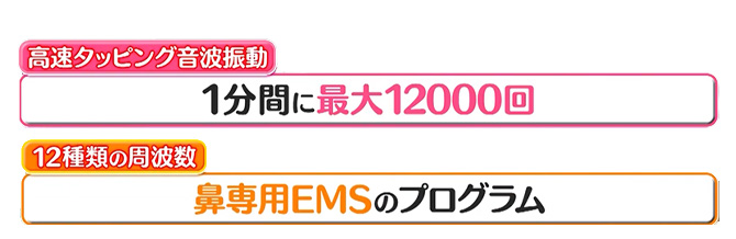 高速タッピング音波振動×12種類の周波数