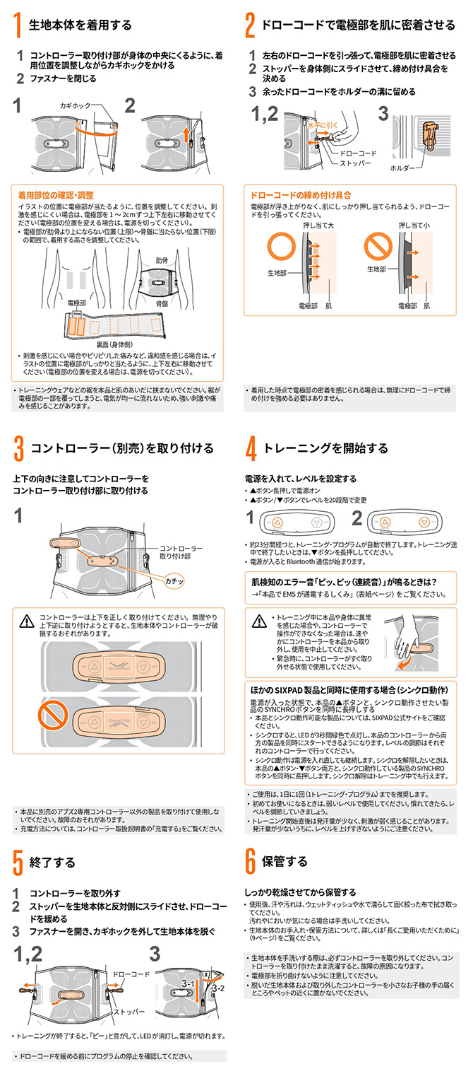 使用方法