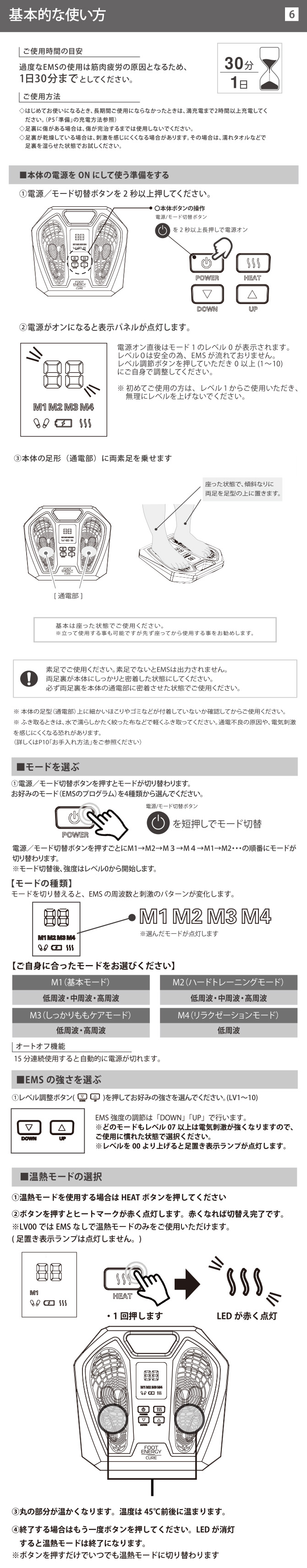 使用方法