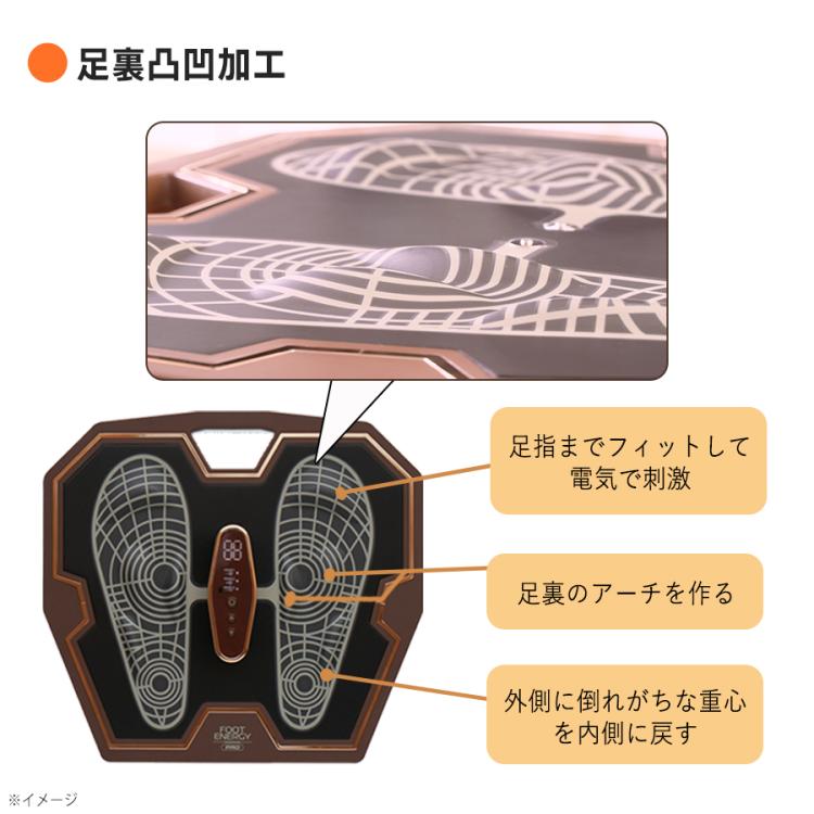 その他 FOOT ENERGY PRO フットエナジー プロ／保阪尚希監修／足裏EMS | TBSショッピング