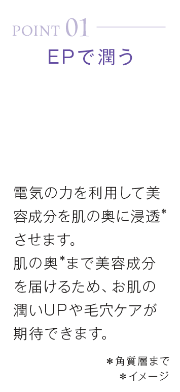 point01_EPで潤う。電気の力を利用して美容成分を肌の奥に浸透*させます。肌の奥*まで美容成分を届けるため、お肌の潤いUPや毛穴ケアが期待できます。*角質層まで*イメージ