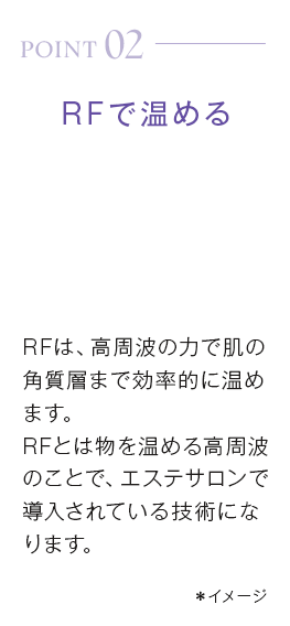 point02_RFで温める。RFは、高周波の力で肌の角質層まで効率的に温めます。RFとは物を温める高周波のことで、エステサロンで導入されている技術になります。*イメージ