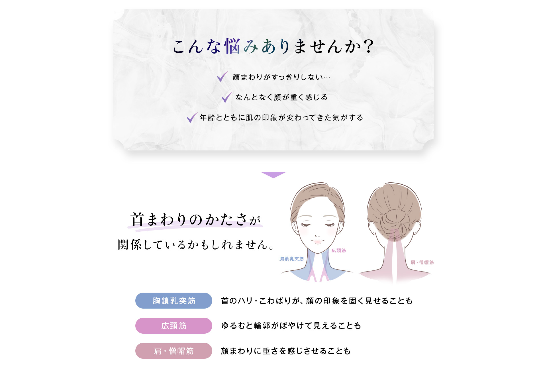 こんな悩みありませんか?✓顔まわりがすっきりしない…、✓なんとなく顔が重く感じる、✓年齢とともに肌の印象が変わってきた気がする