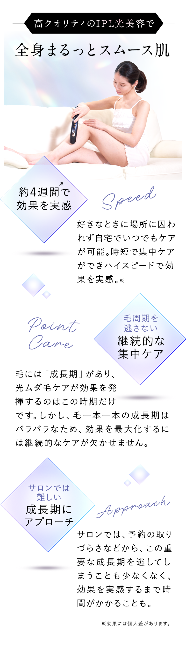 エクストラスキンなら好きな時に好きな場所で