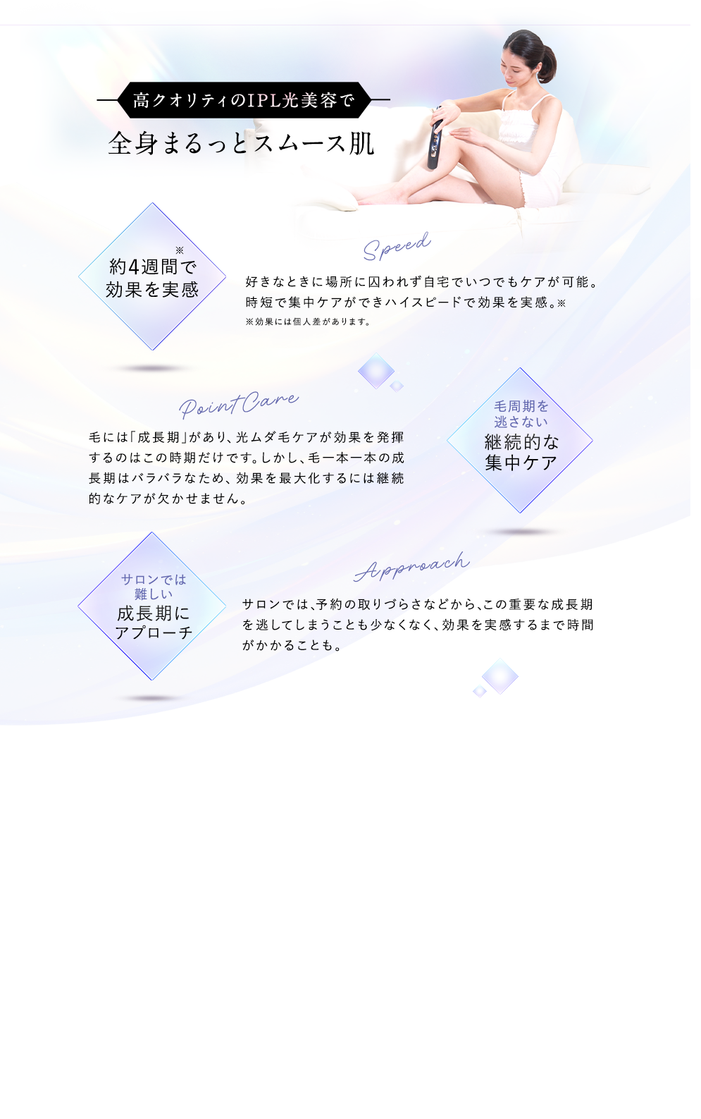 こだわり01 コードレスなのに、ハイパワー
