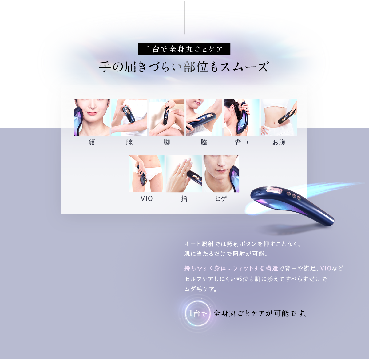 1台で全身丸ごとケア手の届きづらい部位もスムーズ
