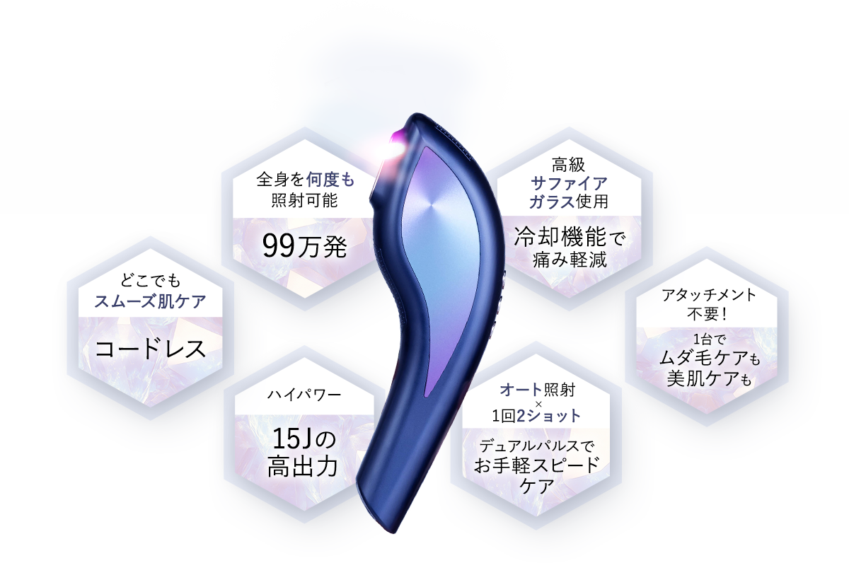 商品特徴6つ