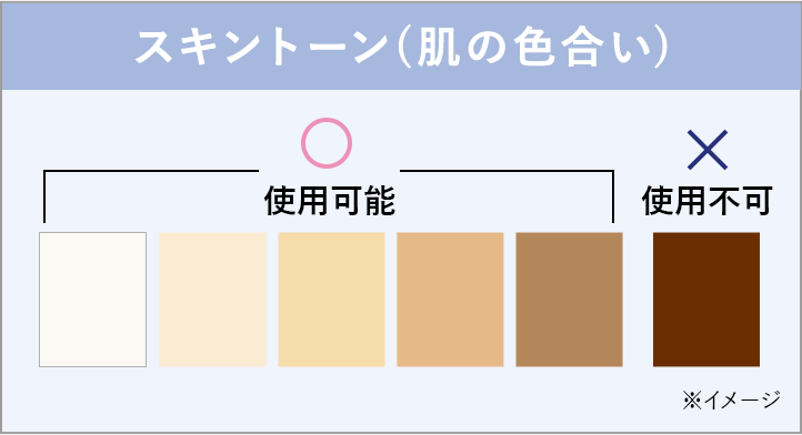 スキントーン(肌の色合い) 早見表