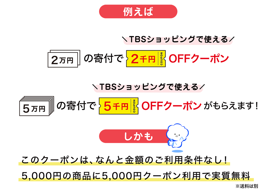例えば「２万円」の寄付で「２千円」OFFクーポン「5万円」の寄付で「5千円」OFFクーポンがもらえます！しかも！このクーポンは、なんと金額のご利用条件なし！5,000円の商品に5,000円クーポン利用で実質無料　※送料は別