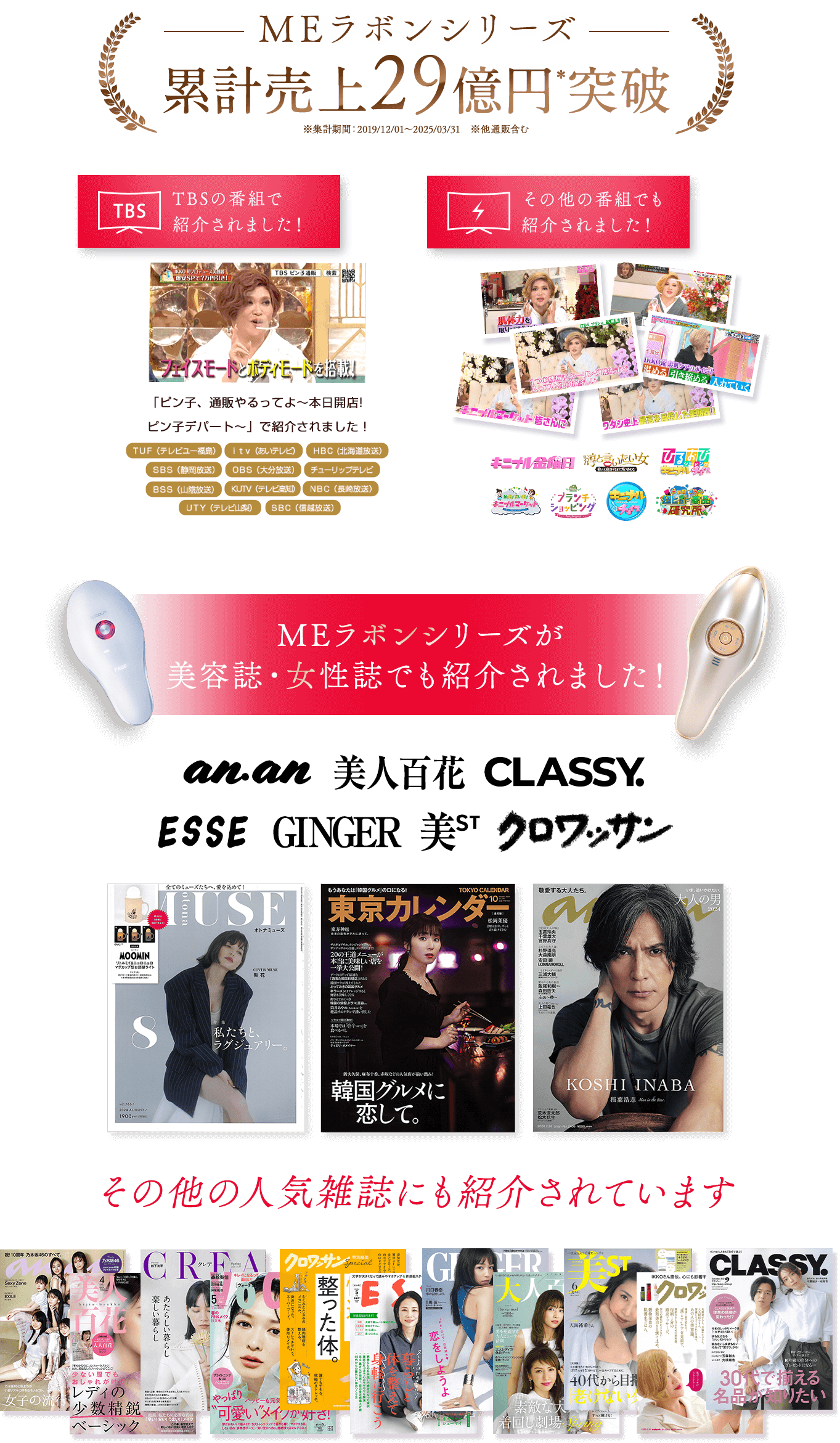 MEラボンシリーズ 累計売上25億円突破