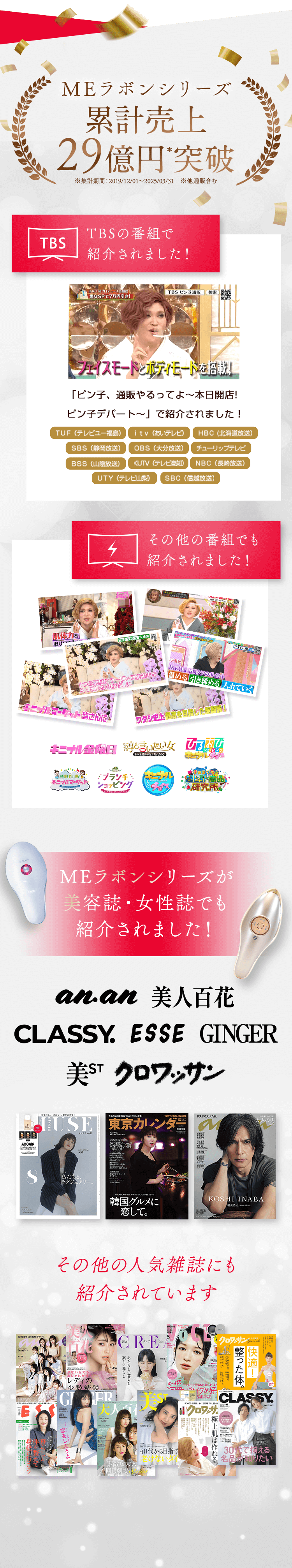 MEラボンシリーズ 累計売上25億円突破