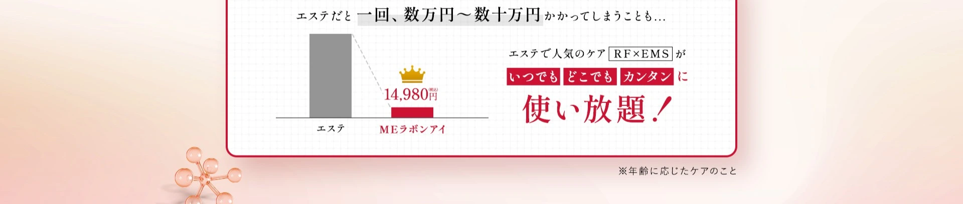 《圧倒的なコストパフォーマンス》エステで人気のケア（RF×EMS）がいつでも・どこでも・カンタンに使い放題！