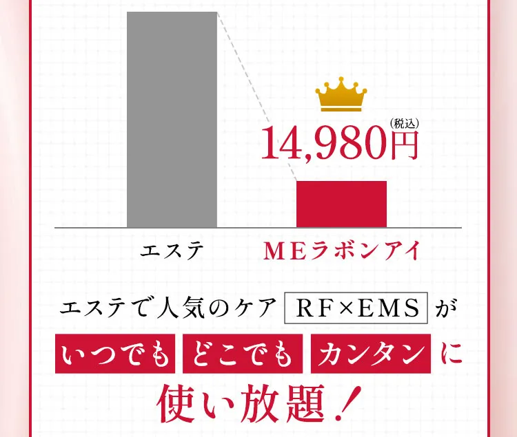 《圧倒的なコストパフォーマンス》エステで人気のケア（RF×EMS）がいつでも・どこでも・カンタンに使い放題！