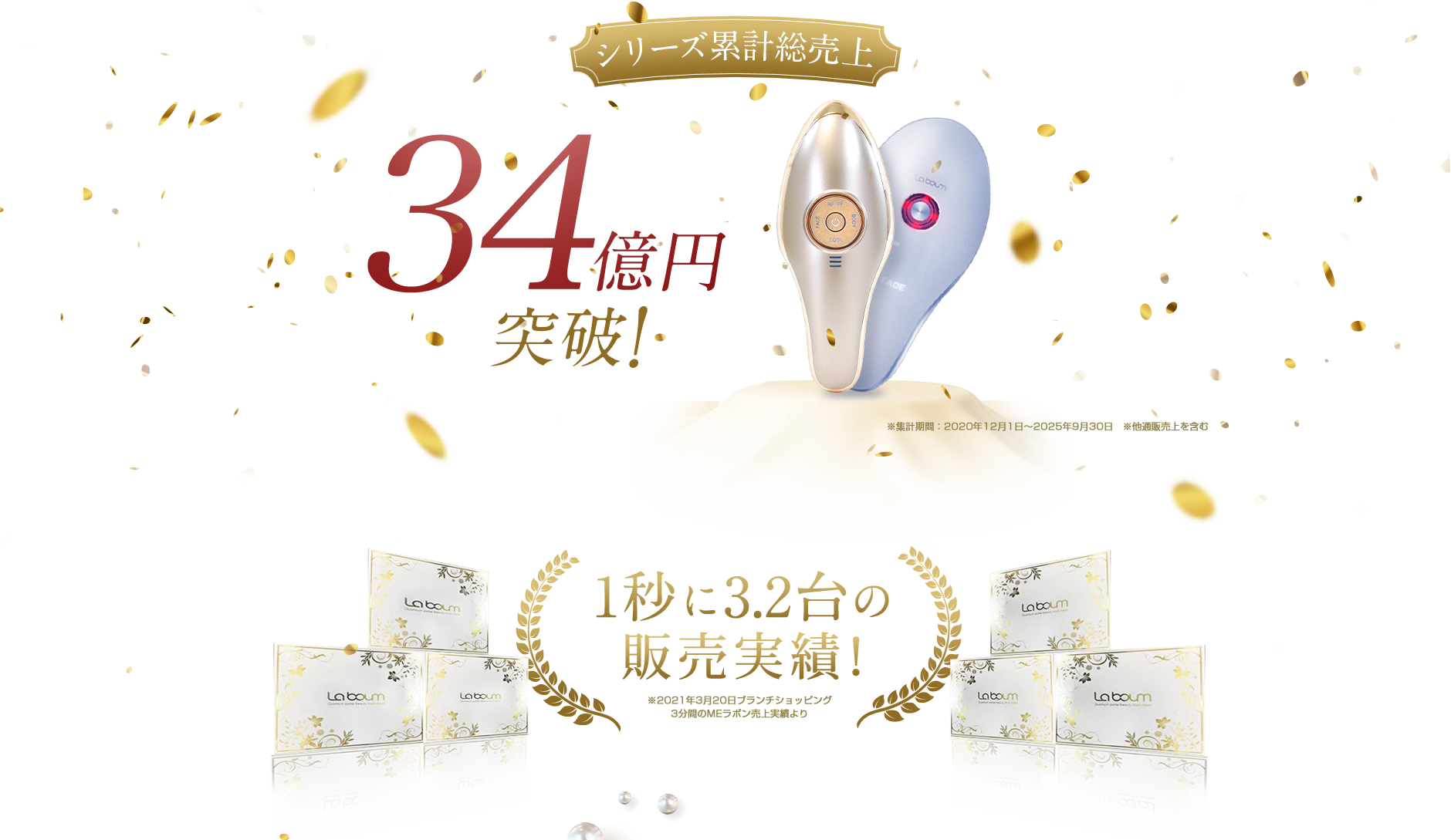 美容誌・女性誌でも紹介されました！多くの方に選ばれて三冠獲得！1秒に3.2台の販売実績。※2021年3月20日ブランチショッピング3分間の販売実績より。