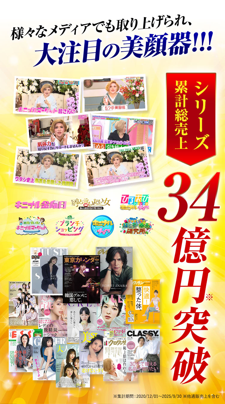 様々なメディアでも取り上げられ、大注目の美顔器！！！シリーズ累計総売上34億円突破