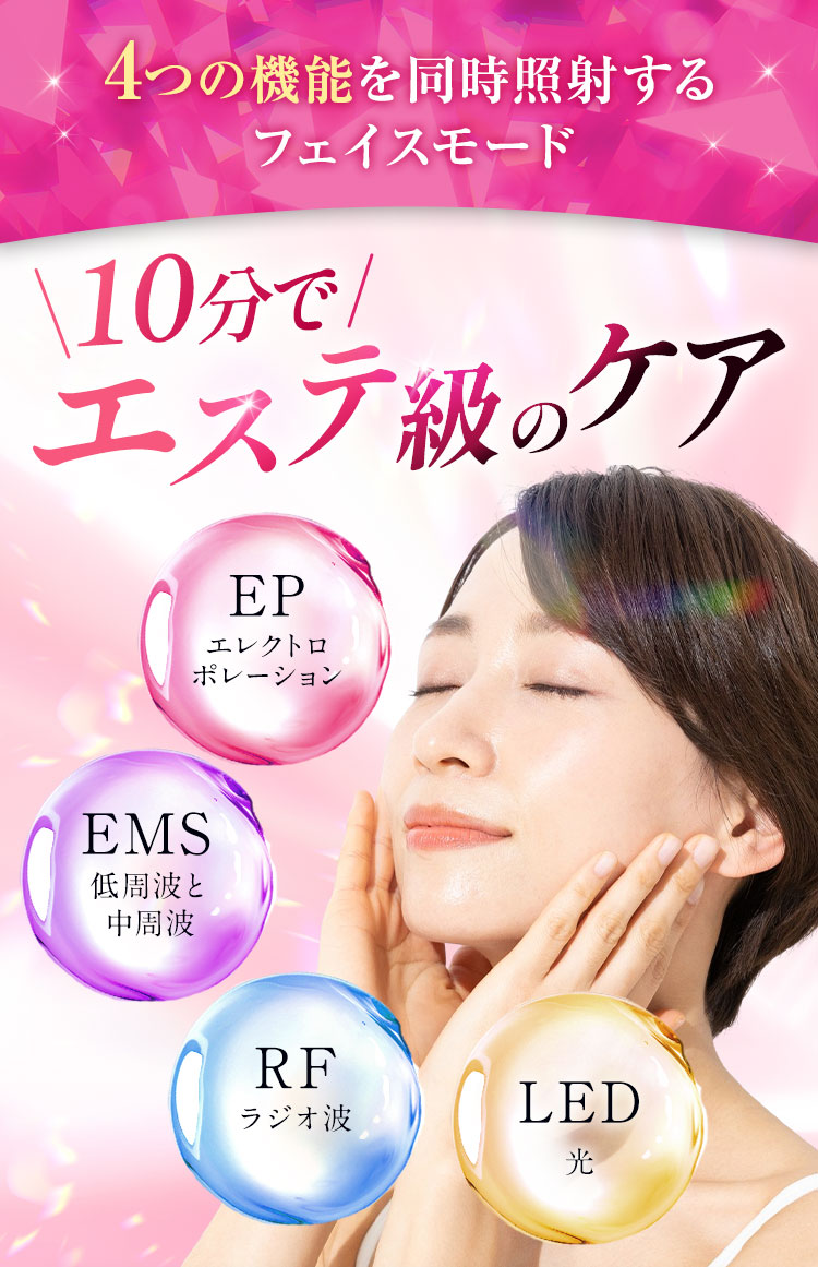 4つの昨日を同時照射するフェイスモード 10分でエステ級のケア