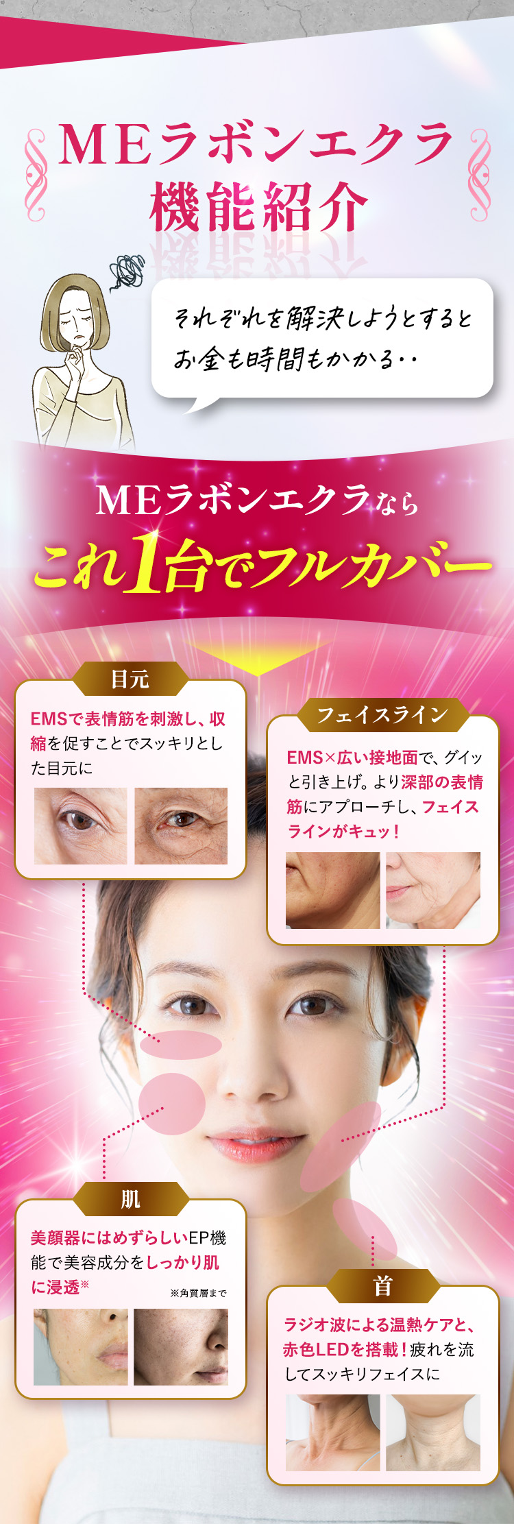 MEラボンエクラ機能紹介