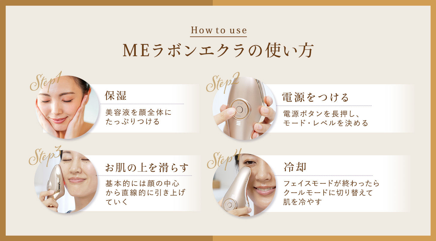 MEラボンエクラの使い方。step1保湿。美容液を顔全体にたっぷりつける。step2電源をつける。電源ボタンを長押し、モード・レベルを決める。step3お肌の上を滑らす。基本的には顔の中心から直線的に引き上げていく。step4冷却。フェイモードが終わったら、クールモードに切り替えて肌を冷やす