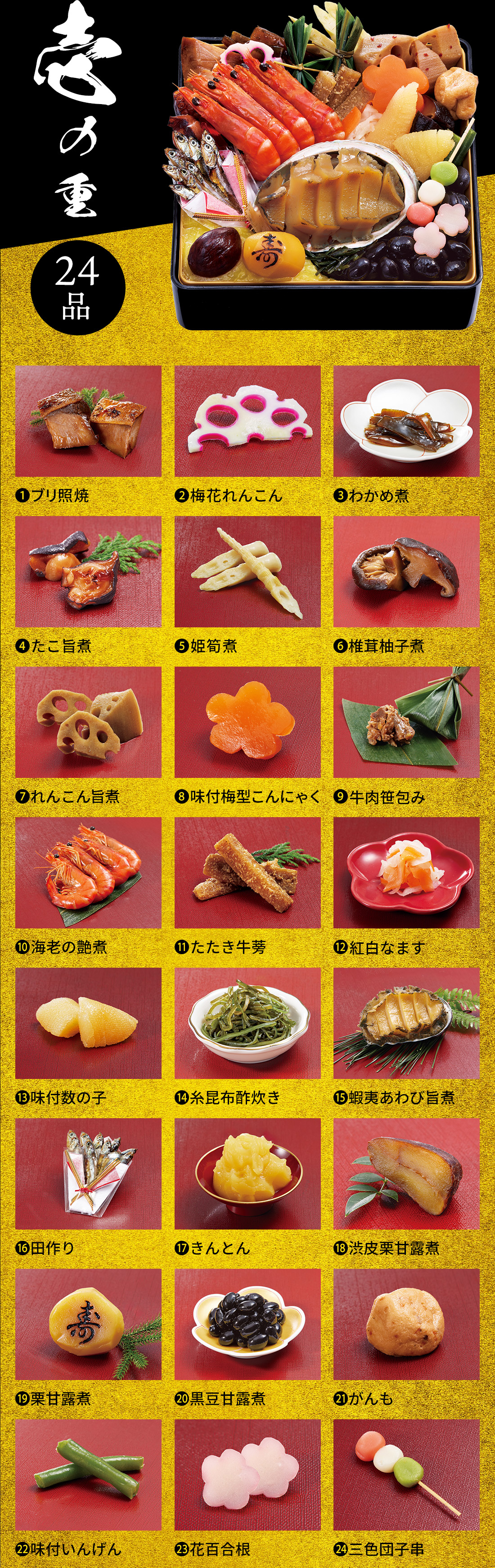 壱の重 24品 1.ブリ照焼 2.梅花れんこん 3.わかめ煮 4.たこ旨煮 5.姫筍煮 6.椎茸柚子煮 7.れんこん旨煮 8.味付梅型こんにゃく 9.牛肉笹包み 10.海老の艶煮 11.たたき牛蒡 12.紅白なます 13.味付数の子 14.糸昆布酢炊き 15.蝦夷あわび旨煮 16.田作り 17.きんとん 18.渋皮栗甘露煮 19.栗甘露煮 20.黒豆甘露煮 21.がんも 22.味付いんげん 23.花百合根 24.三色団子串