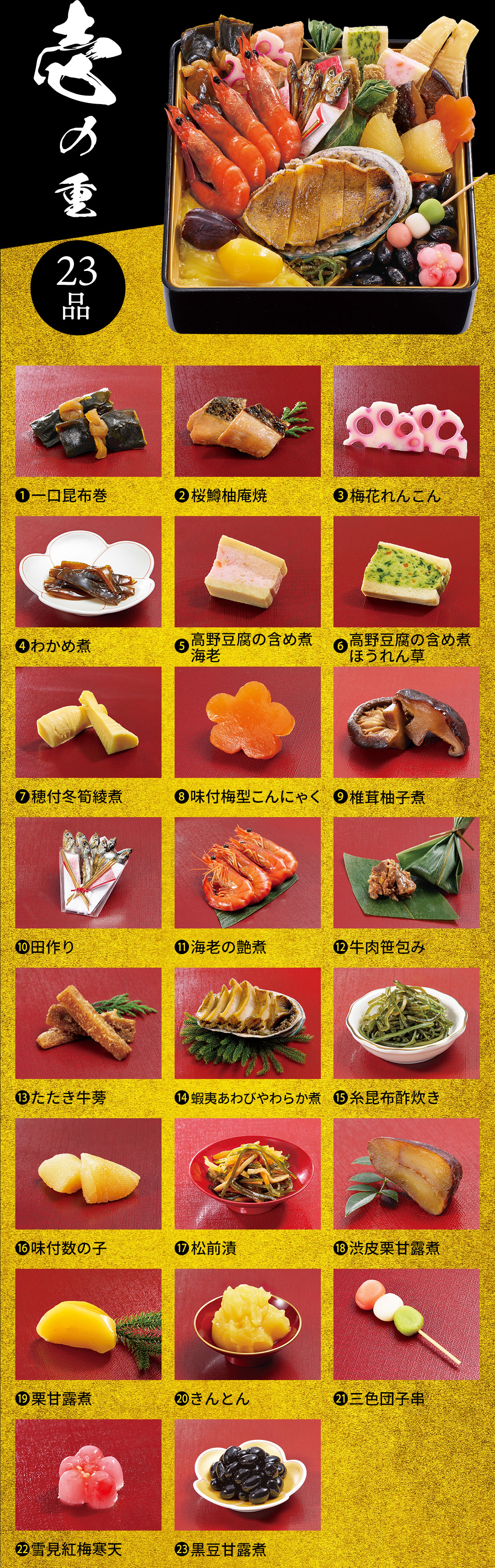 壱の重 23品 1.一口昆布巻 2.桜鱒柚庵焼 3.梅花れんこん 4.わかめ煮 5.高野豆腐の含め煮海老 6.高野豆腐の含め煮ほうれん草 7.穂付冬筍綾煮 8.味付梅型こんにゃく 9.椎茸柚子煮 10.田作り 11.海老の艶煮 12.牛肉笹包み 13.たたき牛蒡 14.蝦夷あわびやわらか煮 15.糸昆布酢炊き 16.味付数の子 17.松前漬 18.渋皮栗甘露煮 19.栗甘露煮 20.きんとん 21.三色団子串 22.雪見紅梅寒天 23.黒豆甘露煮