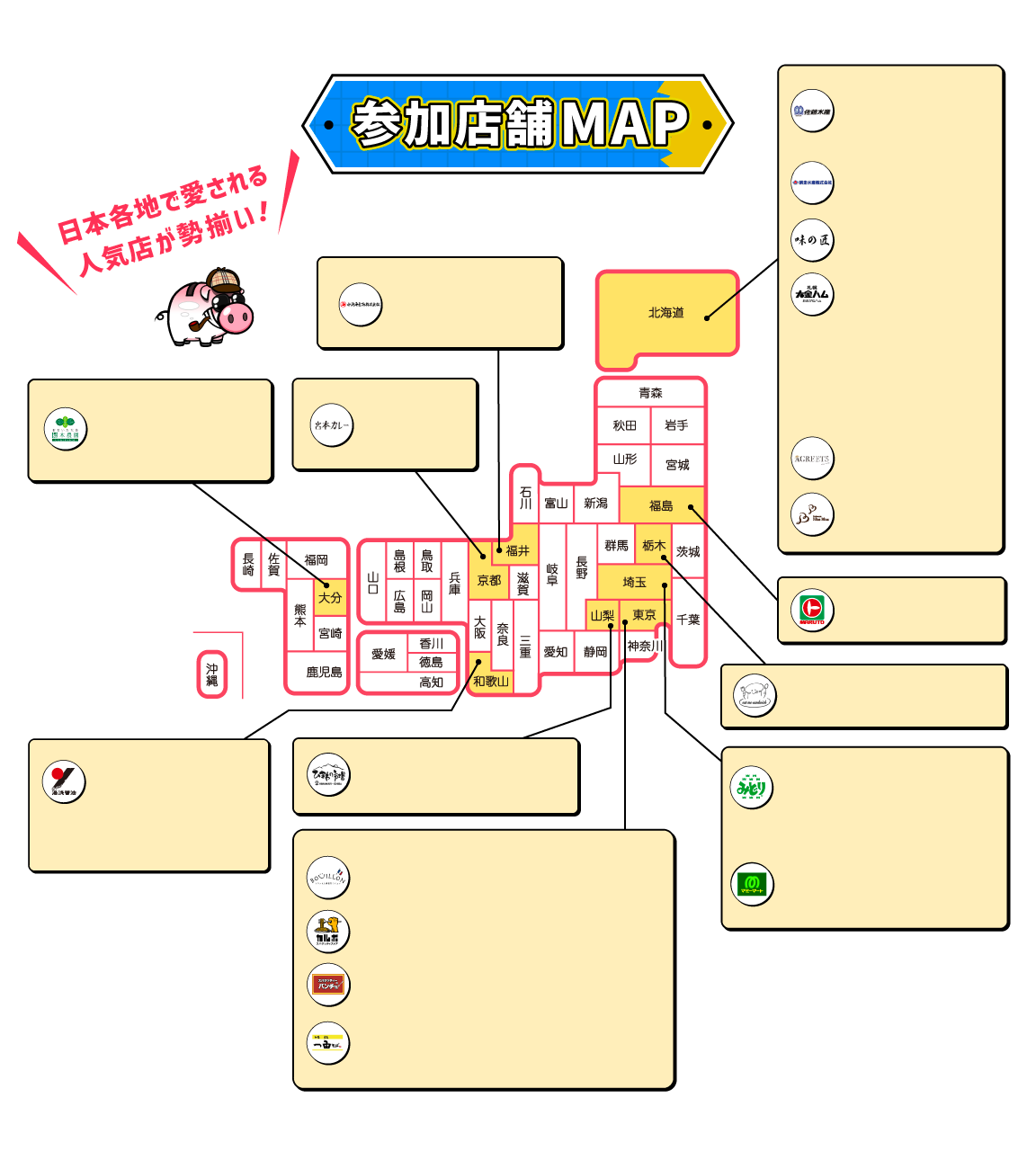 つぶれない店X大丸松坂屋コラボ スペシャルおせち 参加店舗一覧