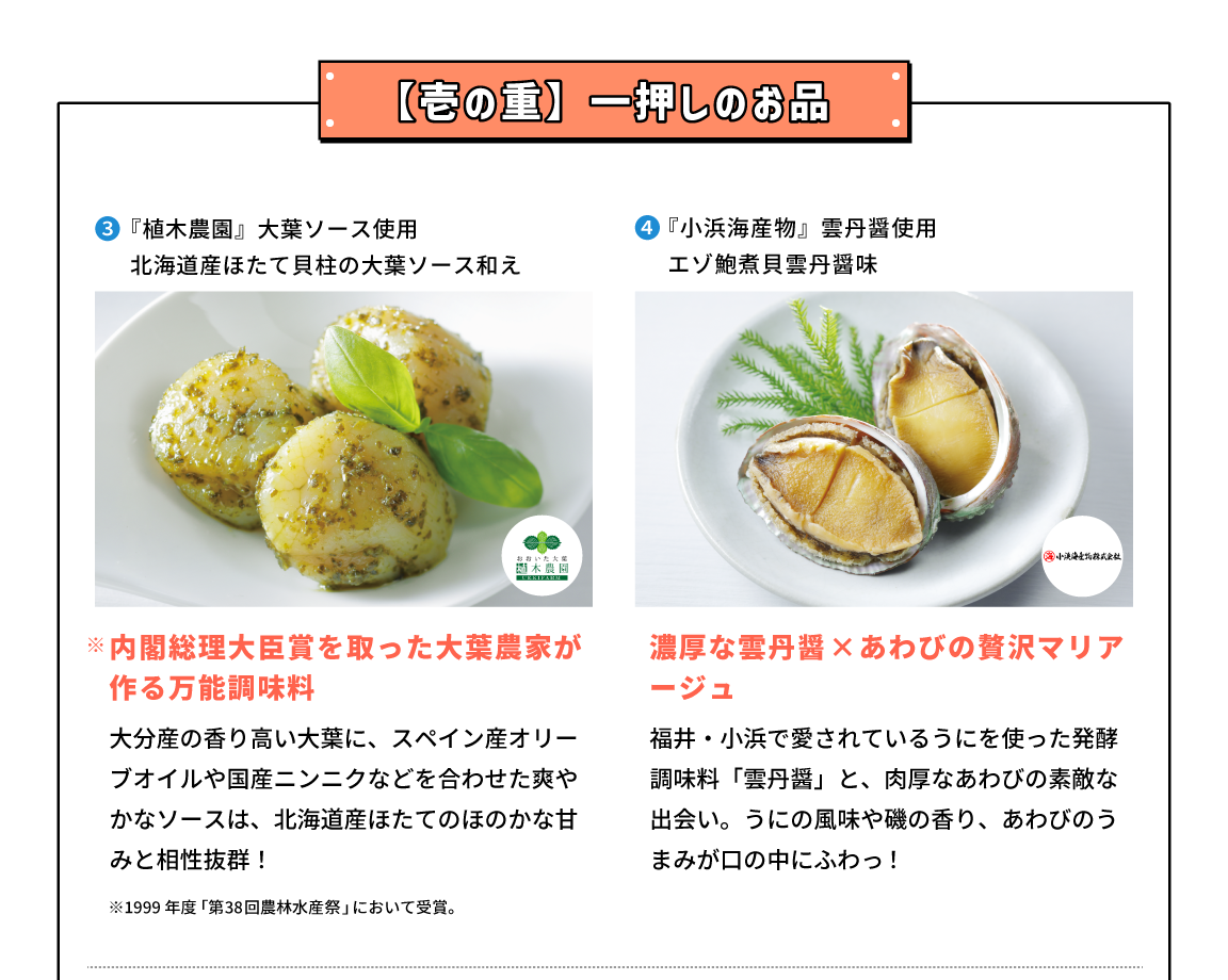 壱の重 一押しのお品 3,大分県『植木農園』大葉ソース使用 北海道産ほたて貝柱の大葉ソース和え 内閣総理大臣賞を取った大葉農家が作る万能調味料 おおいた大葉 植木農園 ※内閣総理大臣賞を取った大葉農家が作る万能調味料 大分産の香り高い大葉に、スペイン産オリーブオイルや国産ニンニクなどを合わせた爽やかなソースは、北海道産ほたてのほのかな甘みと相性抜群！ ※1999年度「第38回農林水産祭」において受賞。  4,福井県『小浜海産物』雲丹醤使用 エゾ鮑煮貝雲丹醤味 濃厚な雲丹醤×あわびの贅沢マリアージュ 小浜海産物株式会社 濃厚な雲丹醤×あわびの贅沢マリアージュ 福井・小浜で愛されているうにを使った発酵調味料「雲丹醤」と、肉厚なあわびの素敵な出会い。うにの風味や磯の香り、あわびのうまみが口の中にふわっ！