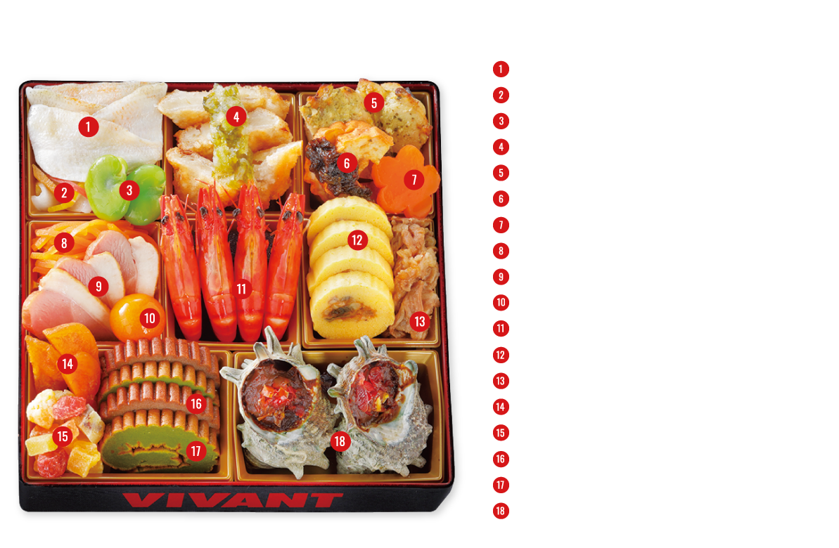 1.のどぐろ甘酢漬け 2.かぶと富有柿の甘酢漬け 3.あしらいそら豆 4.小鯛竜田揚げ・あおさあんかけ 5.鶏の大葉味噌焼 6.あご野焼揚げ・十六島海苔入り佃煮がけ 7.梅型こんにゃく煮 8.人参のオレンジマリネ 9.合鴨スモーク 10.金柑甘露煮 11.海老旨煮 12.鰻玉子卷 13.飛騨牛しぐれ煮 14.ドライアプリコット 15.ミックスドライフルーツ 16.ココア 伊達巻 17.捄茶伊達卷 18.さざえの味噌焼